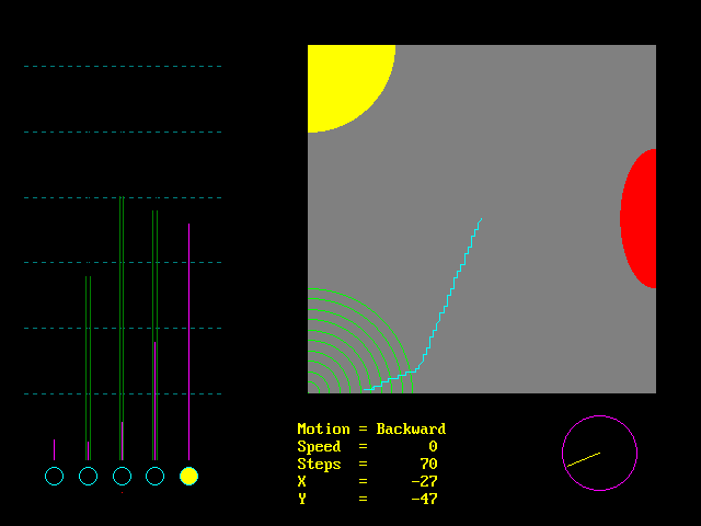 Penelope test screen