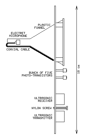 Sensors board - Side view